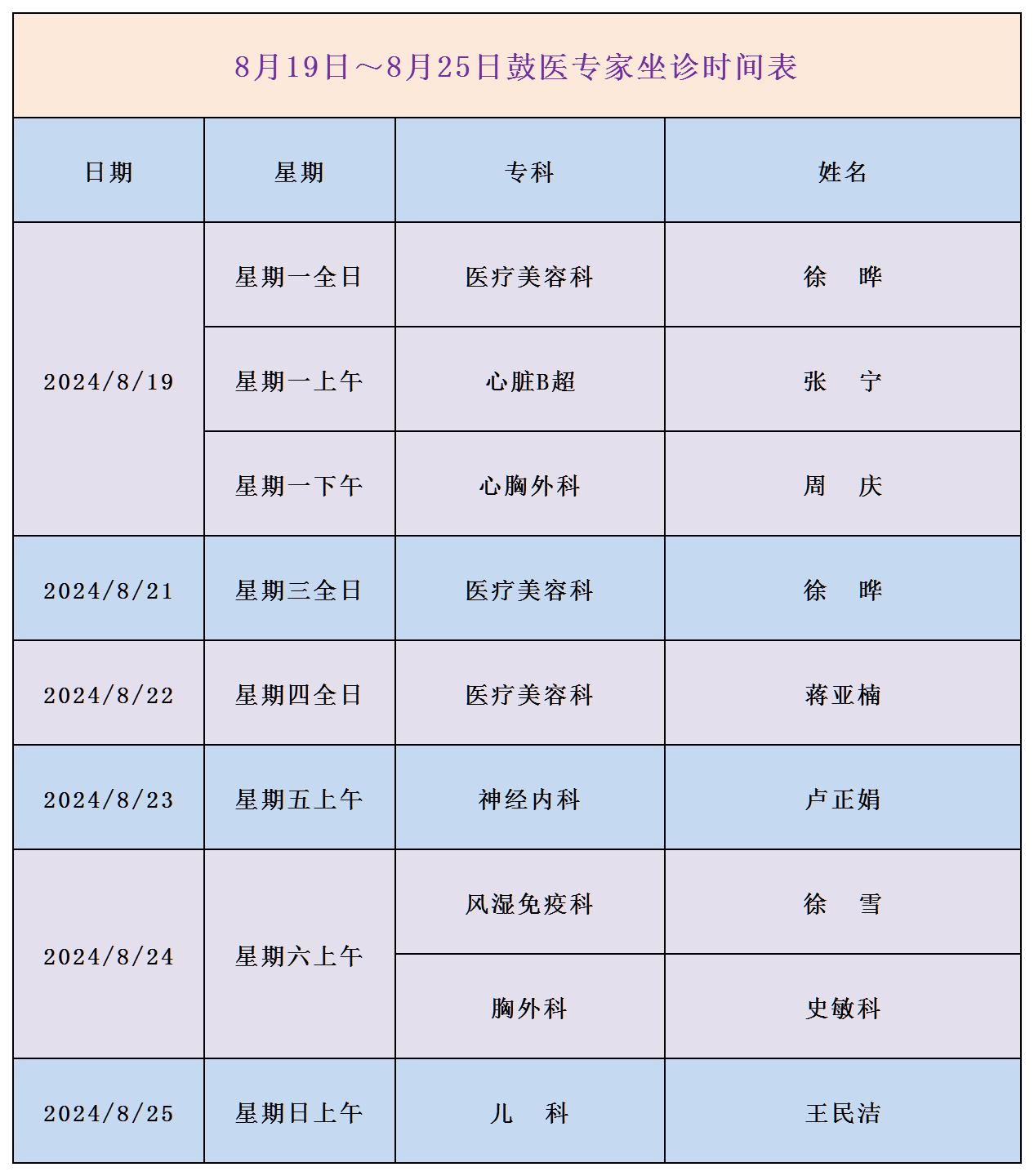 鼓樓專家8.19-8.25_Sheet1(1).jpg