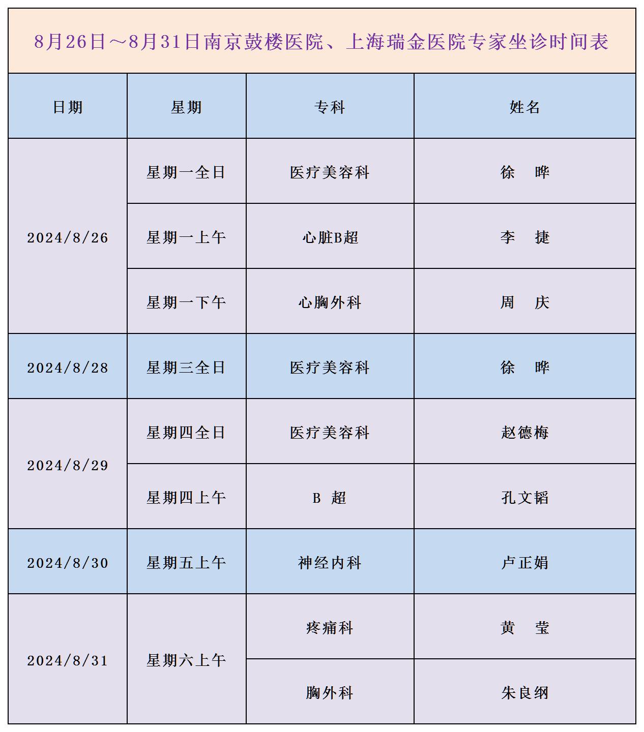 鼓樓專家8.26-8.31_Sheet1.jpg